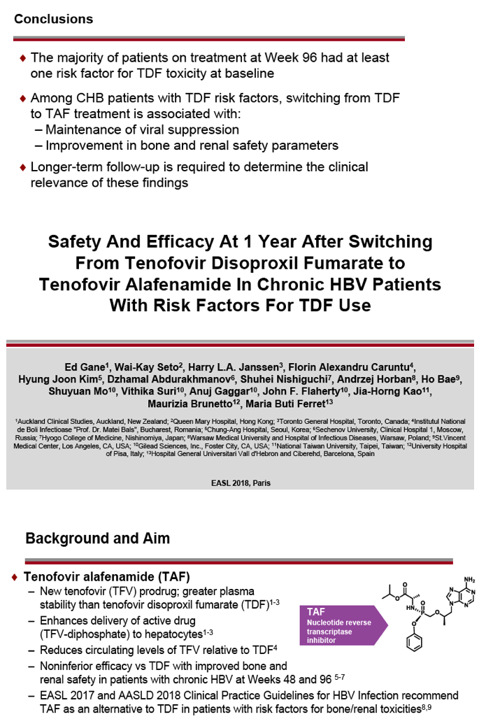 Safety And Efficacy At 1 Year After Switching From Tenofovir Disoproxil ...